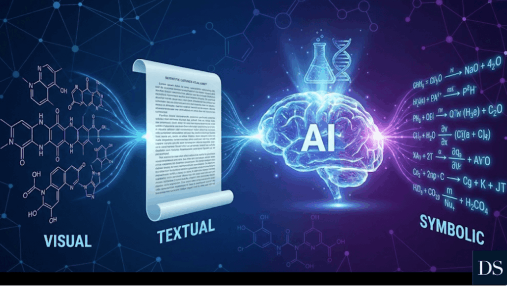 ChemVTS-Bench: The Future of AI in Scientific Discovery & Education