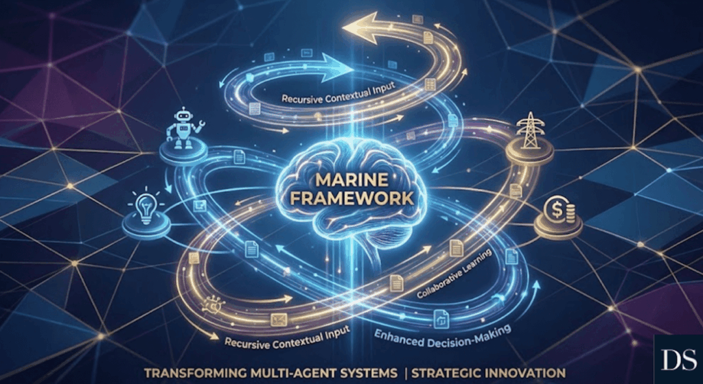 MARINE: Recursive In-Context Learning in Multi-Agent RL