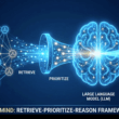 PathMind: A Retrieve-Prioritize-Reason Framework for LLMs