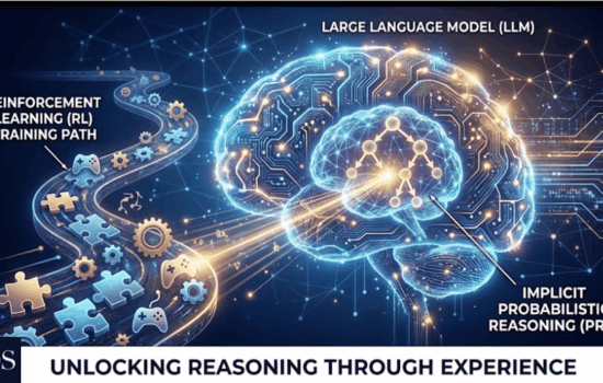 tanford Study: Reinforcement Learning Unlocks PRM Skills in AI