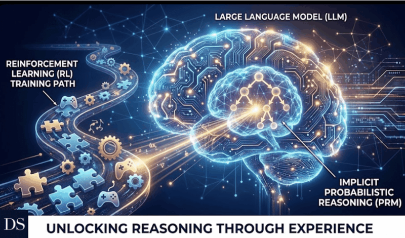 tanford Study: Reinforcement Learning Unlocks PRM Skills in AI